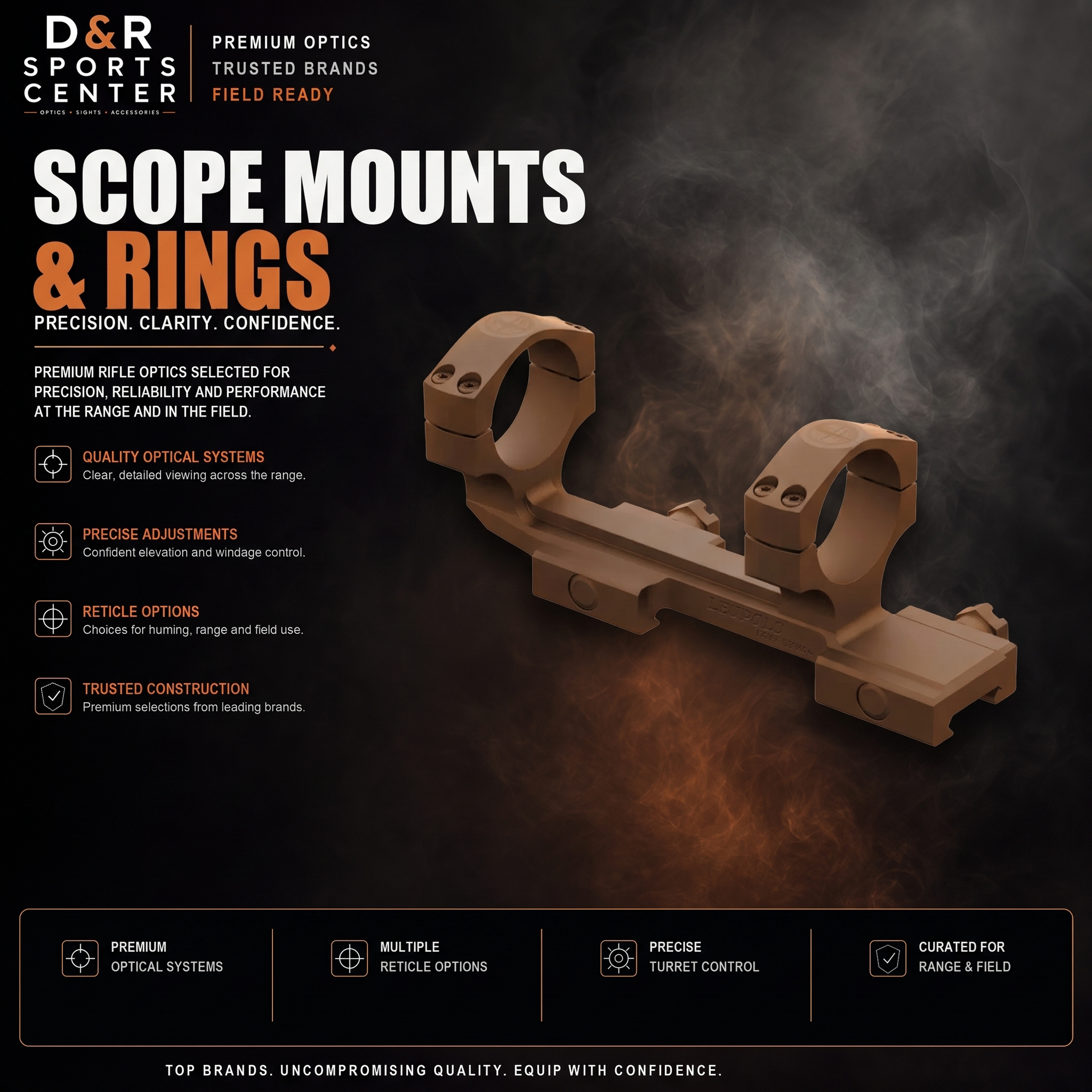 Mounts & Rings