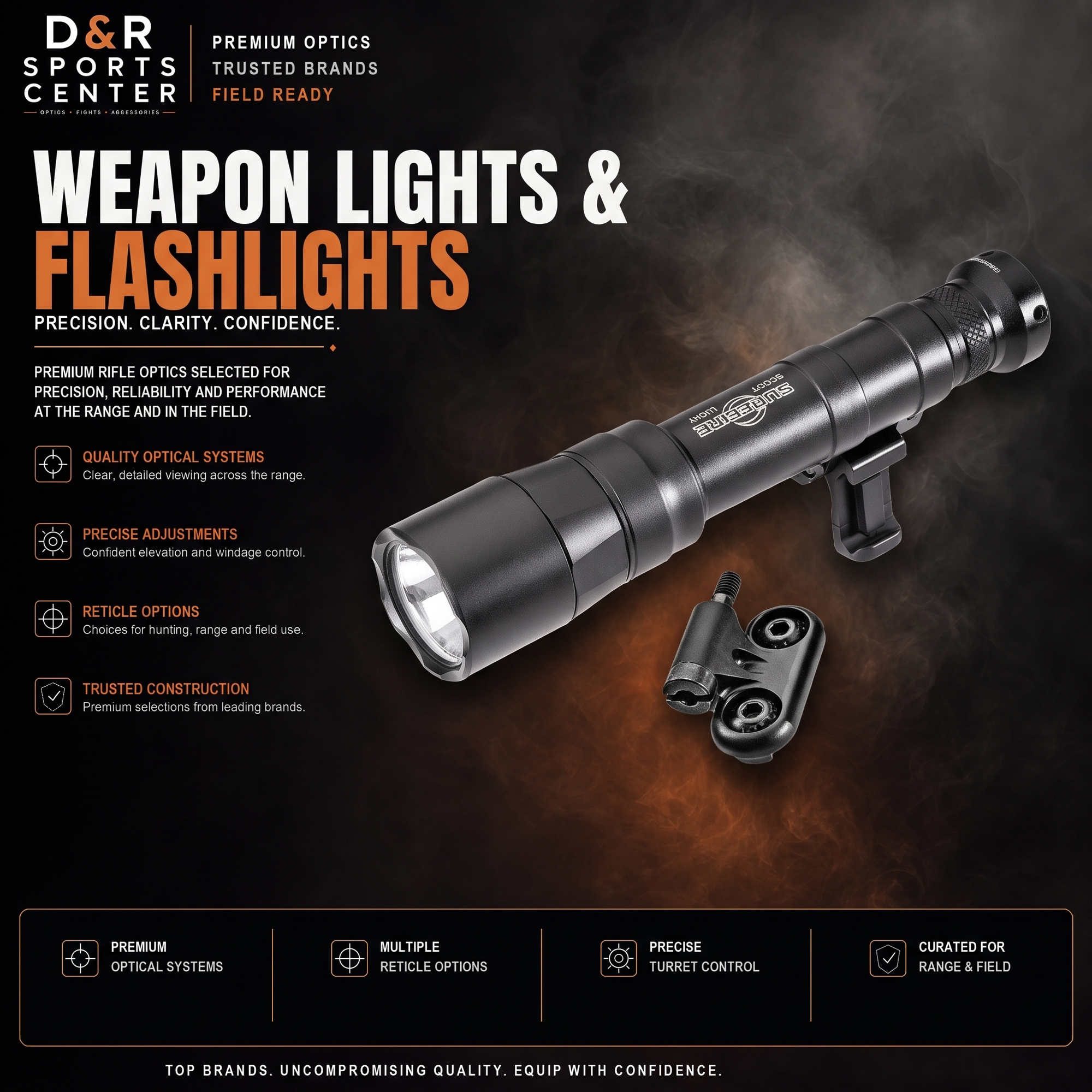 Weaponlights
