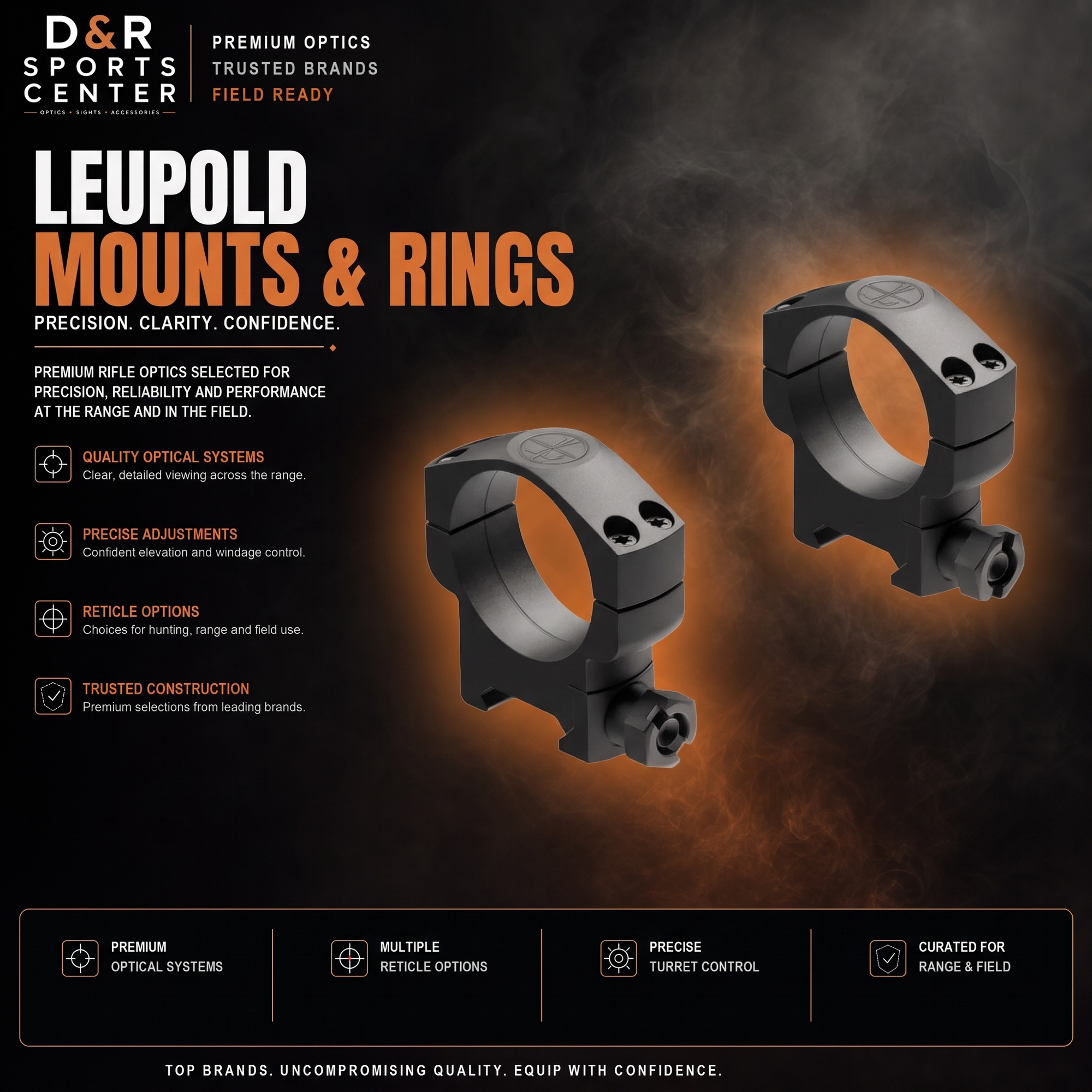 Leupold Scope Mounts & Rings collection — D&R Sports Center