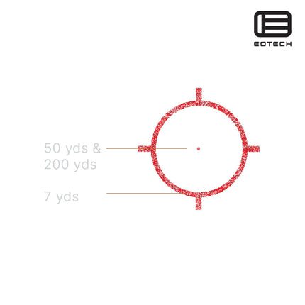 EOTech 512.A65 HWS Holographic Weapon Sight 68 MOA Circle with 1 MOA Dot Reticle