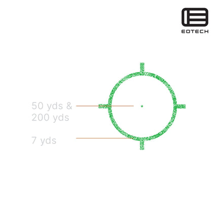 EOTech EXPS2-0GRN HWS Holographic Weapon Sight Green 68 MOA Circle with 1 MOA Dot Reticle