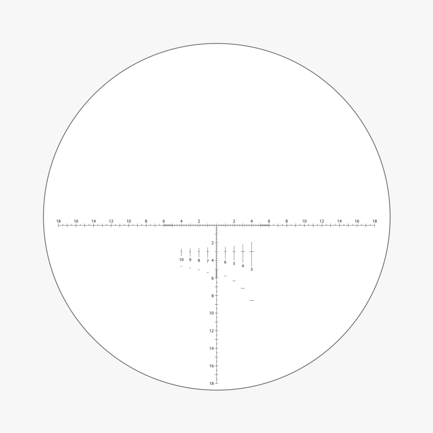 Athlon Ares G2 22x Ranging Reticle Spotting Scope Eyepiece, detail view
