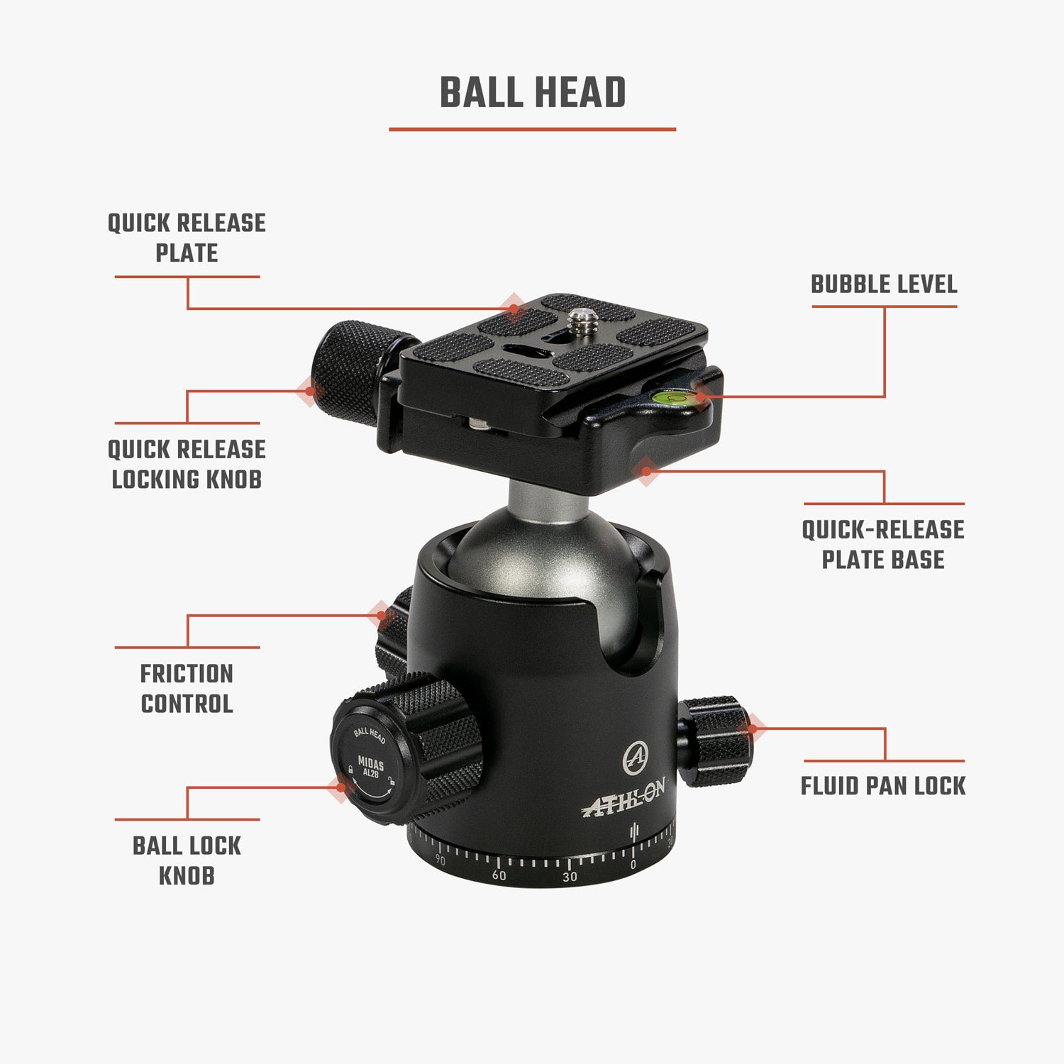 Athlon Midas AL28 Aluminum Tripod, product image 3