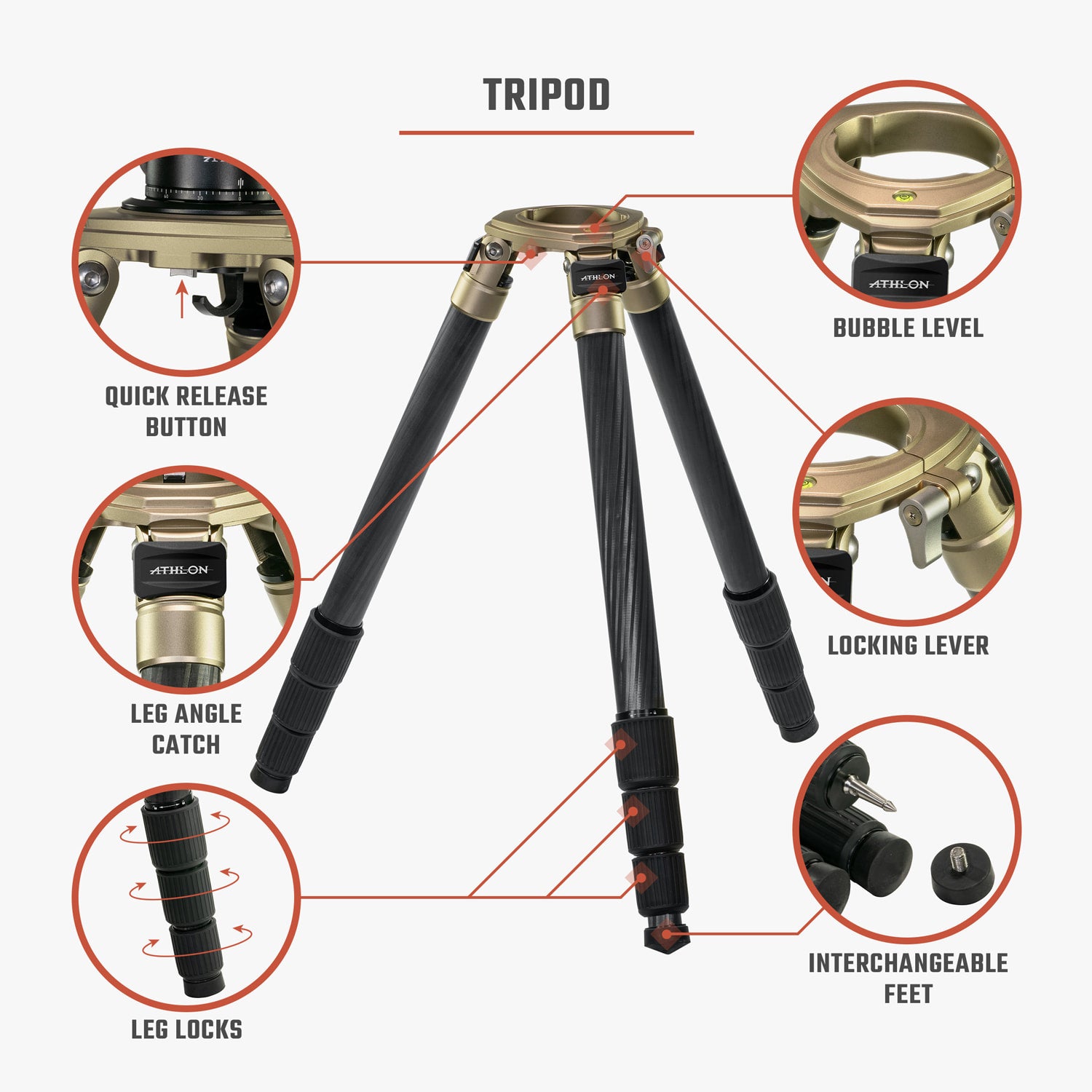 Athlon Midas CF29 Carbon Fiber Tripod, product image 2