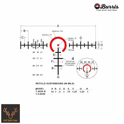 Burris RT6 1-6x24mm Rifle Scope Ballistic AR Reticle 200472 LPVO Rifle Scope Burris 