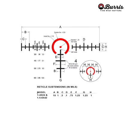 Burris RT6 1-6x24mm Rifle Scope Ballistic AR Reticle 200472 LPVO Rifle Scope Burris 