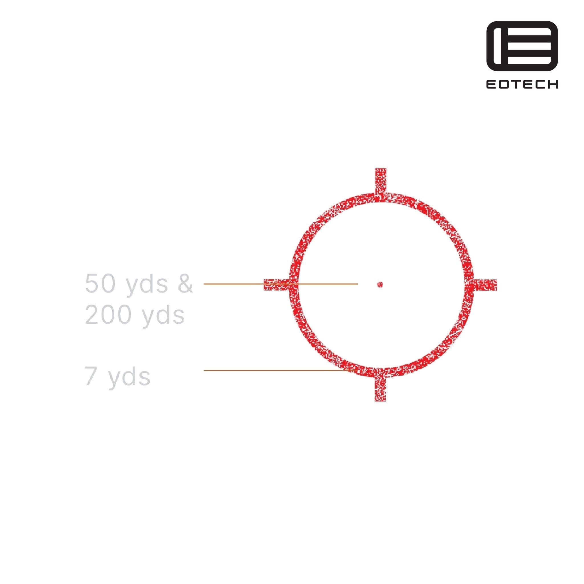 EOTech EXPS2-0 Holographic Weapon Sight – 68 MOA Ring with 1 MOA Dot Reticle Holographic Weapon Sight EOTech 