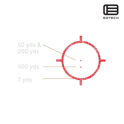 EOTech EXPS2-2 HWS Holographic Weapon Sight 68 MOA Circle with (2) 1 MOA Dot Reticle Holographic Weapon Sight EOTech 