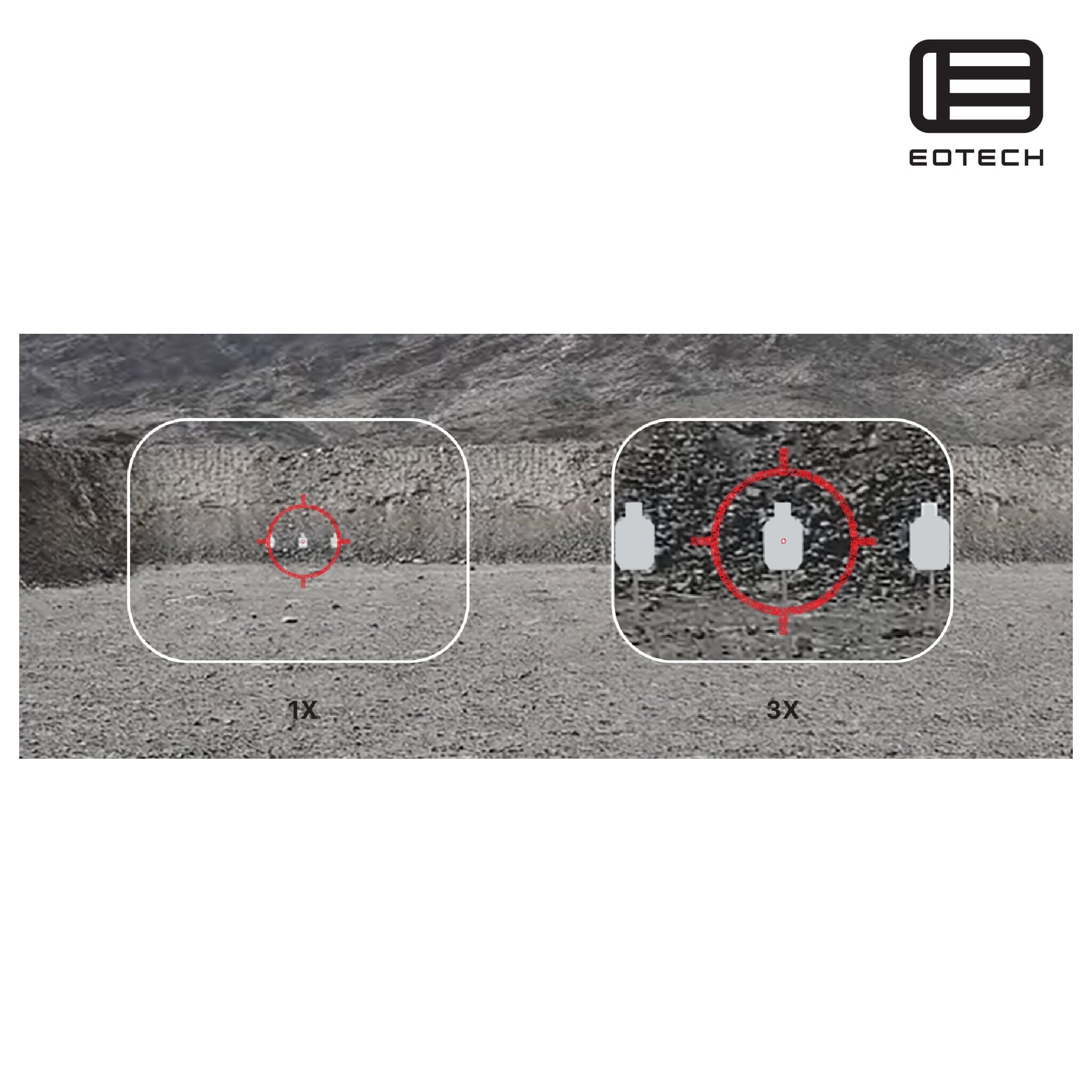 EOTech HHS II Holographic Hybrid Sight – EXPS2-2 Holographic Weapon Sight with G33.STS 3× Magnifier Holographic Weapon Sight EOTech 