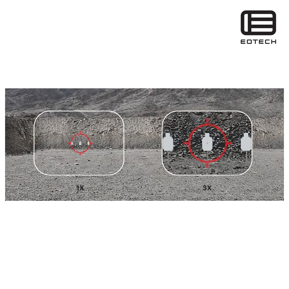 EOTech HHS VI Holographic Weapon Sight Kit (EXPS3-2 + G43), product image 6