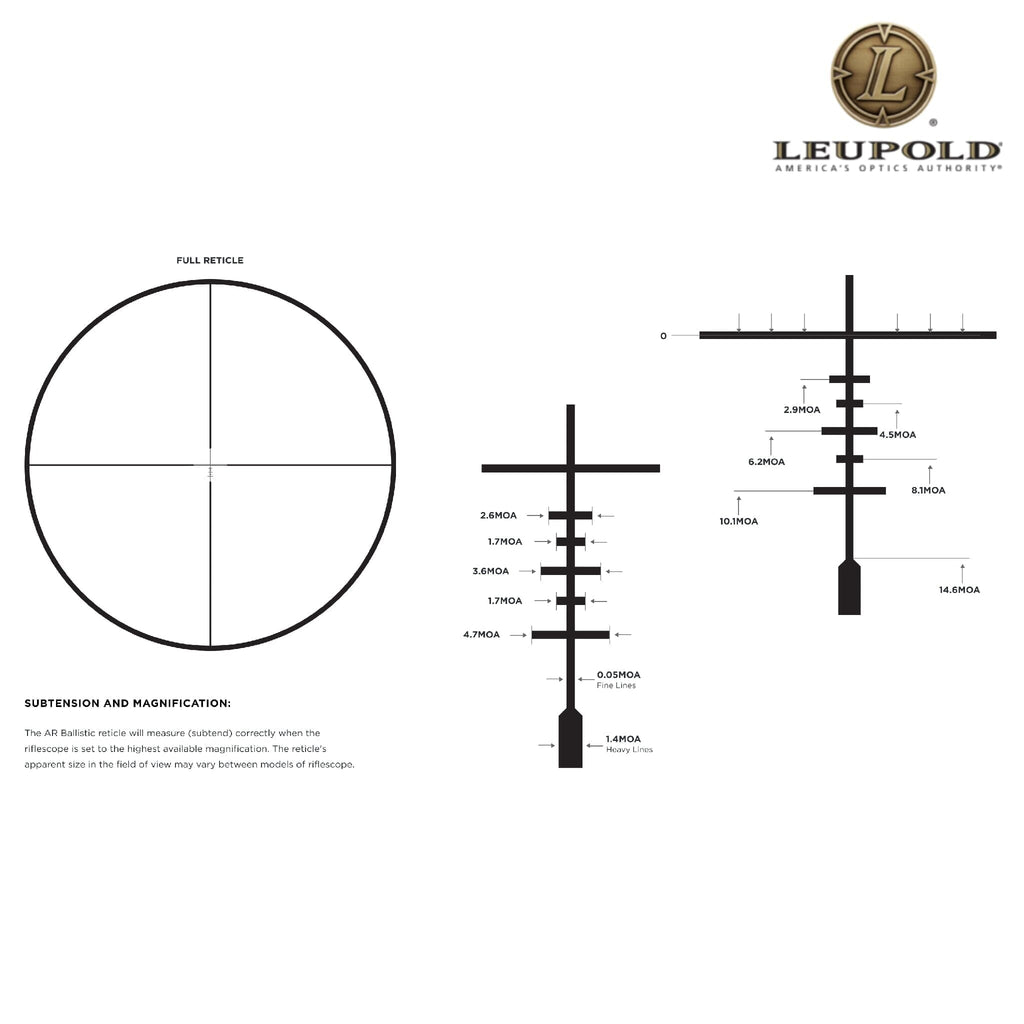 Leupold Mark 3HD 1.5-4x20 Rifle Scope AR Ballistic Reticle Rifle Scope Leupold 