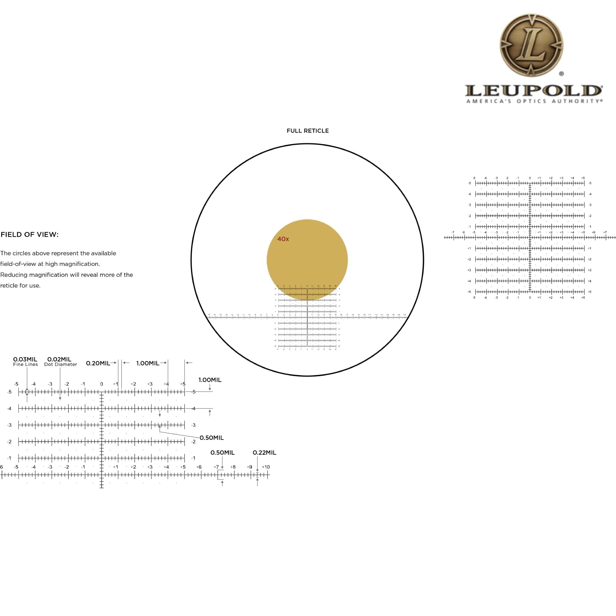 Leupold Mark 4 12-40x60 H-32 Spotting Scope, product image 6