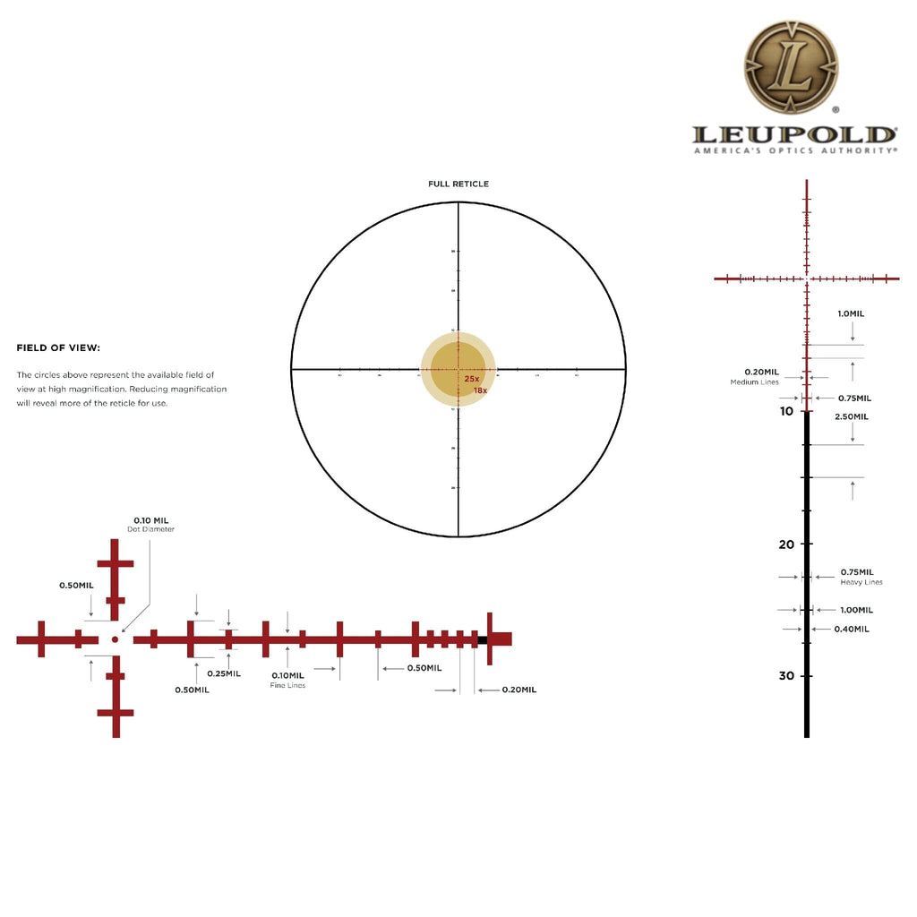 Leupold Mark 4HD 2.5–10×42 Rifle Scope M5C3 FFP Illuminated TMR Reticle Rifle Scope Leupold 