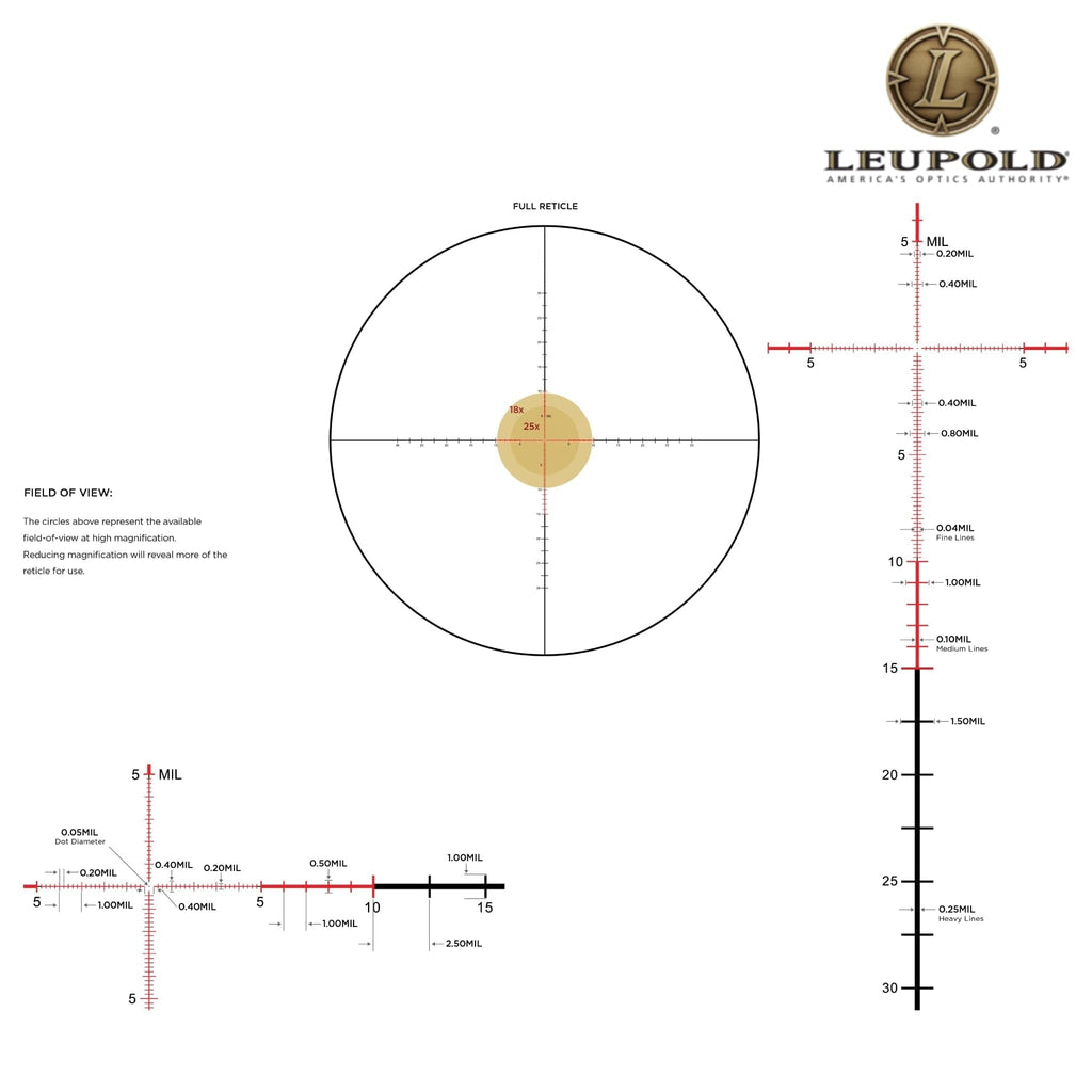 Leupold Mark 4HD 4.5-18x52 Rifle Scope M5C3 Illuminated FFP PR1-MIL, product image 5