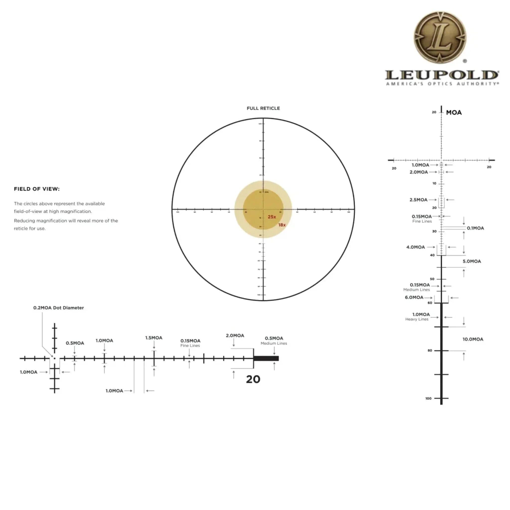 Leupold Mark 5HD 2-10x30 Rifle Scope M1C3 FFP PR1-MOA, product image 5