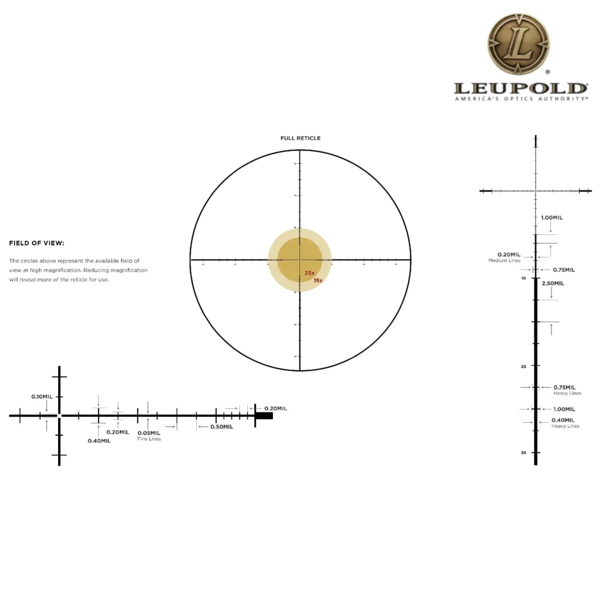 Leupold Mark 5HD 2-10x30 Rifle Scope M5C3 FFP TMR, product image 5