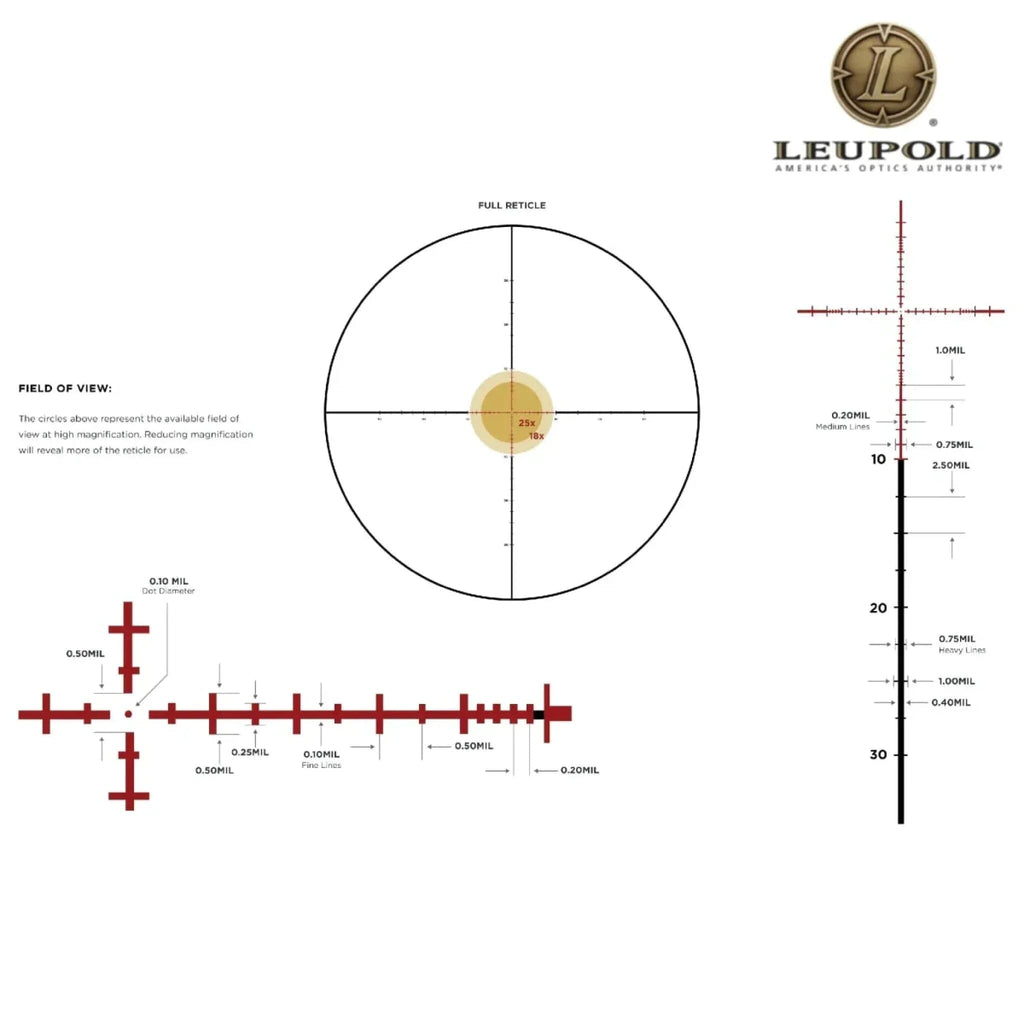 Leupold MARK 5HD 2–10×30 Rifle Scope M5C3 FFP Illuminated TMR Reticle Rifle Scope Leupold 