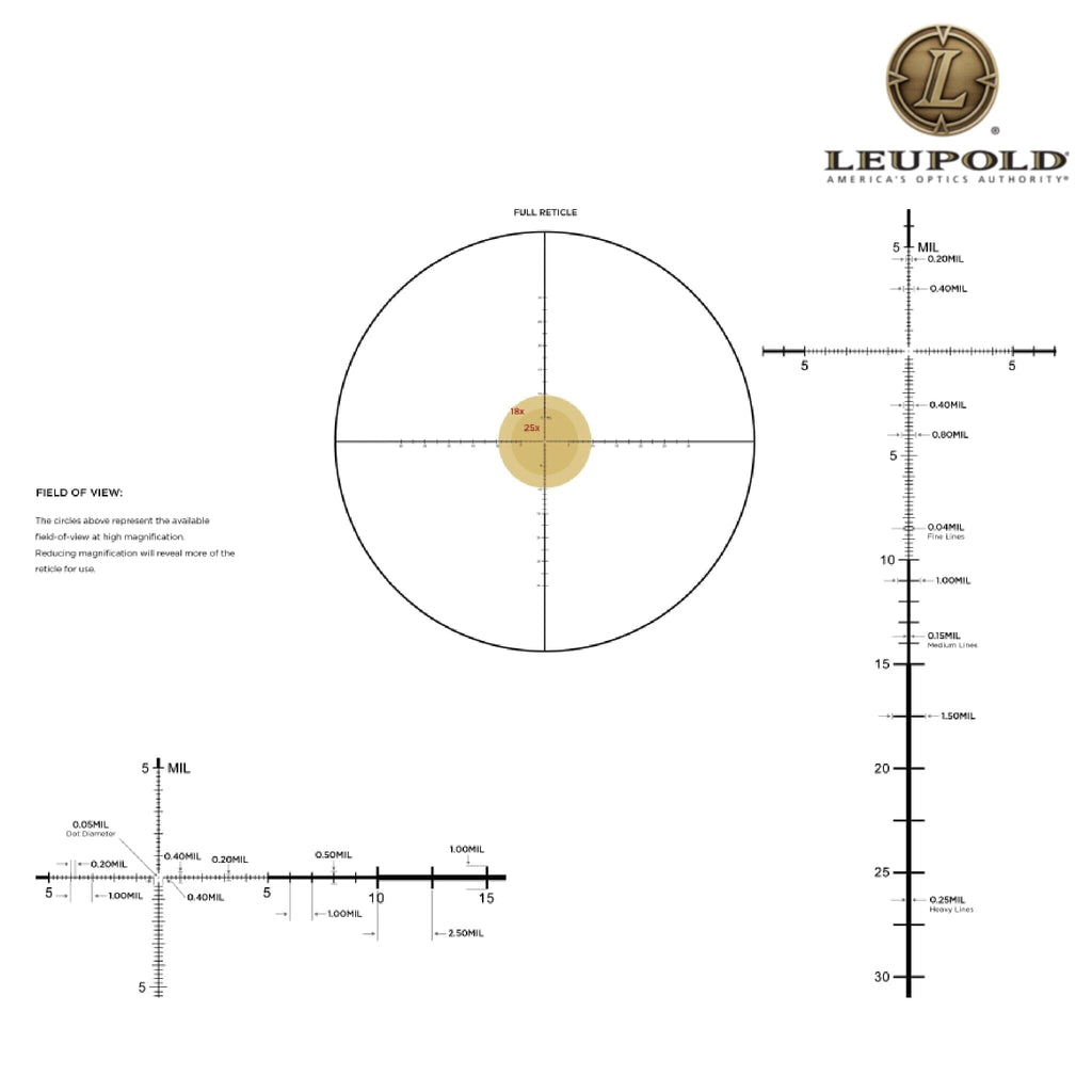Leupold Mark 5HD 3.6-18x44 Rifle Scope M5C3 FFP PR1-MIL, product image 5