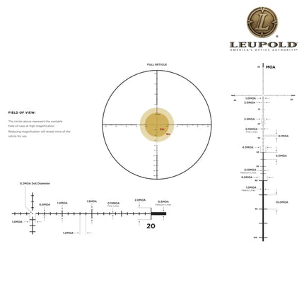 Leupold Mark 5HD 3.6-18x44mm Rifle Scope M1C3 FFP PR-1MOA Reticle Dark Earth - 185066 Rifle Scope Leupold 