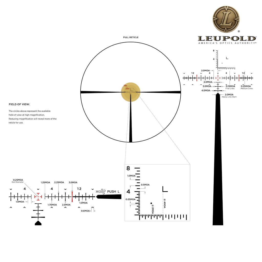 Leupold Mark 5HD 5-25x56 Rifle Scope M1C3 Illuminated FFP Gunwerks RH-1 MOA, product image 6