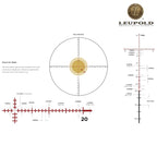 Leupold Mark 5HD 5-25x56 Rifle Scope M1C3 Illuminated FFP PR-1 MOA, product image 7