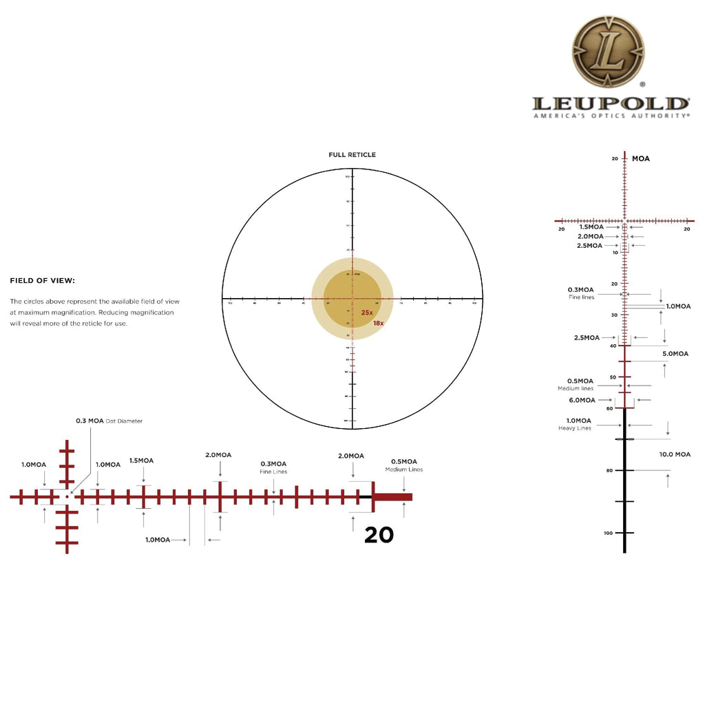 Leupold MARK 5HD 5–25×56 Rifle Scope M1C3 FFP Illuminated PR-1 MOA Reticle Rifle Scope Leupold 