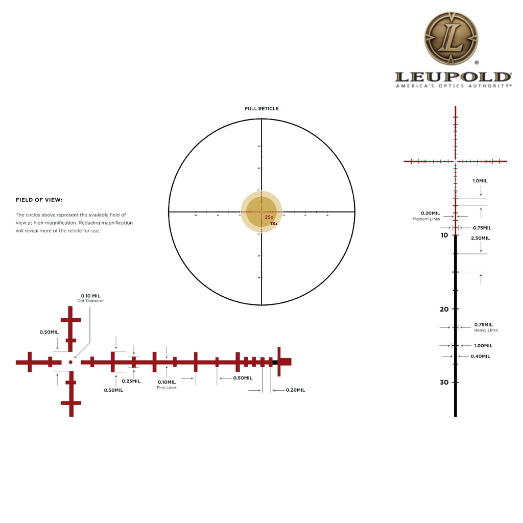 Leupold MARK 5HD 5–25×56 Rifle Scope M5C3 FFP Illuminated TMR Reticle Rifle Scope Leupold 