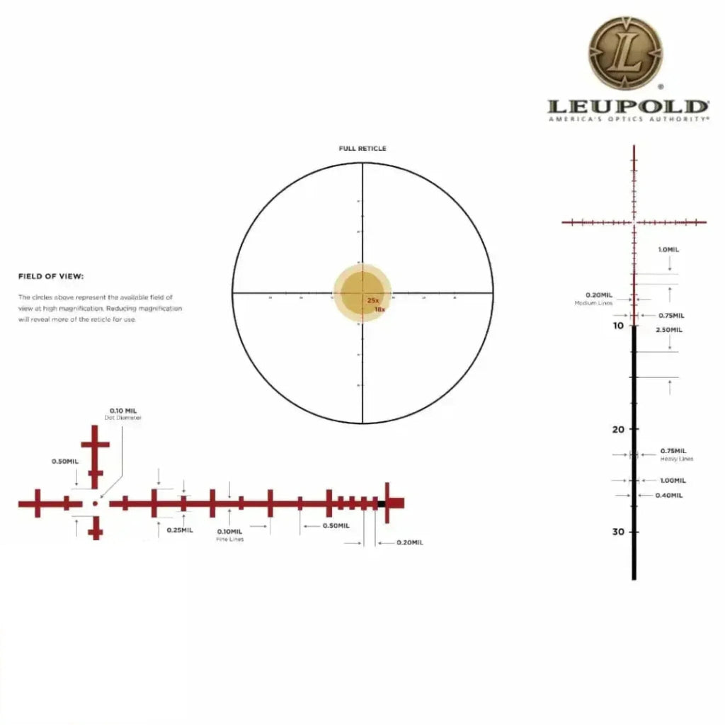 Leupold Mark 5HD 7-35x56 Rifle Scope M5C3 Illuminated FFP TMR, product image 4