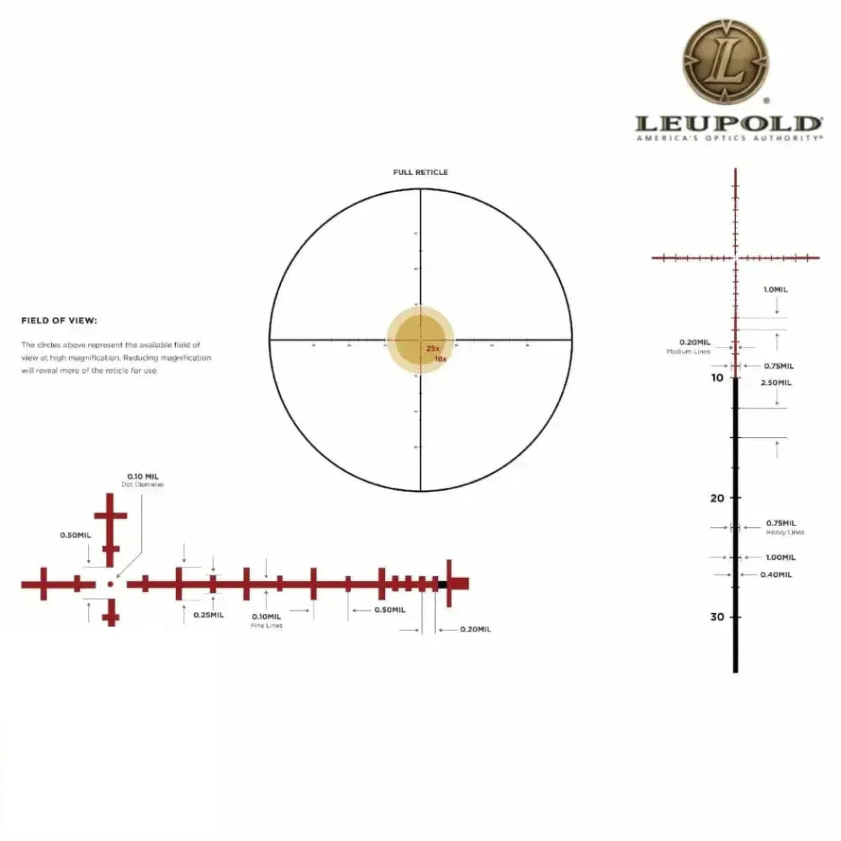 Leupold Mark 5HD 7-35x56 Rifle Scope M5C3 Illuminated FFP TMR, product image 4