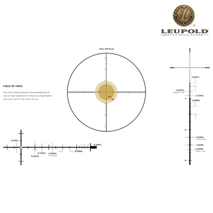 Leupold Mark 5HD M5C3 3.6-18x44 FFP Rifle Scope TMR Reticle 173296 Rifle Scope Leupold 