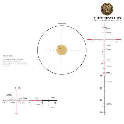 Leupold Mark 5HD M5C3 5-25x56 FFP Rifle Scope Illum. PR1-MIL Reticle 180610 Rifle Scope Leupold 