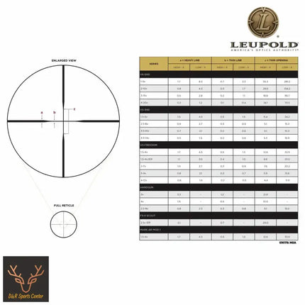 Leupold VX-3HD 1.5-5x20 CDS-ZL Rifle Scope Duplex Reticle 180615 LPVO Rifle Scope Leupold 