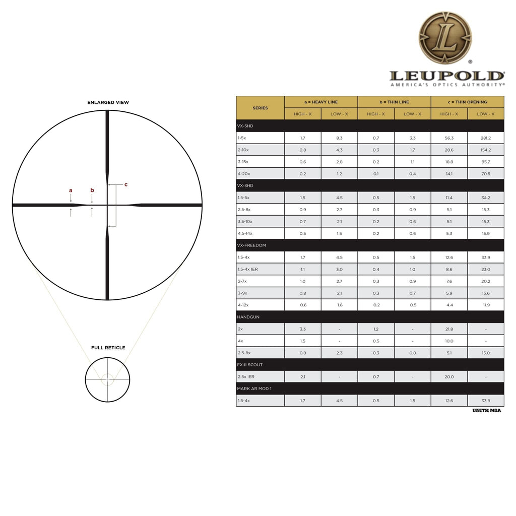 Leupold VX-3HD 3.5-10x40 CDS-ZL Rifle Scope Duplex Reticle Rifle Scope Leupold 