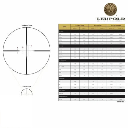 Leupold VX-3HD 4.5-14x40 CDS-ZL Rifle Scope Duplex Reticle 180619 Rifle Scope Leupold 