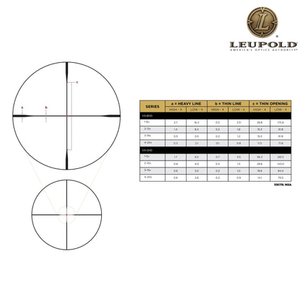 Leupold VX-5HD 2-10x42 CDS-ZL2 Rifle Scope FireDot Duplex Reticle 171389 Rifle Scope Leupold 