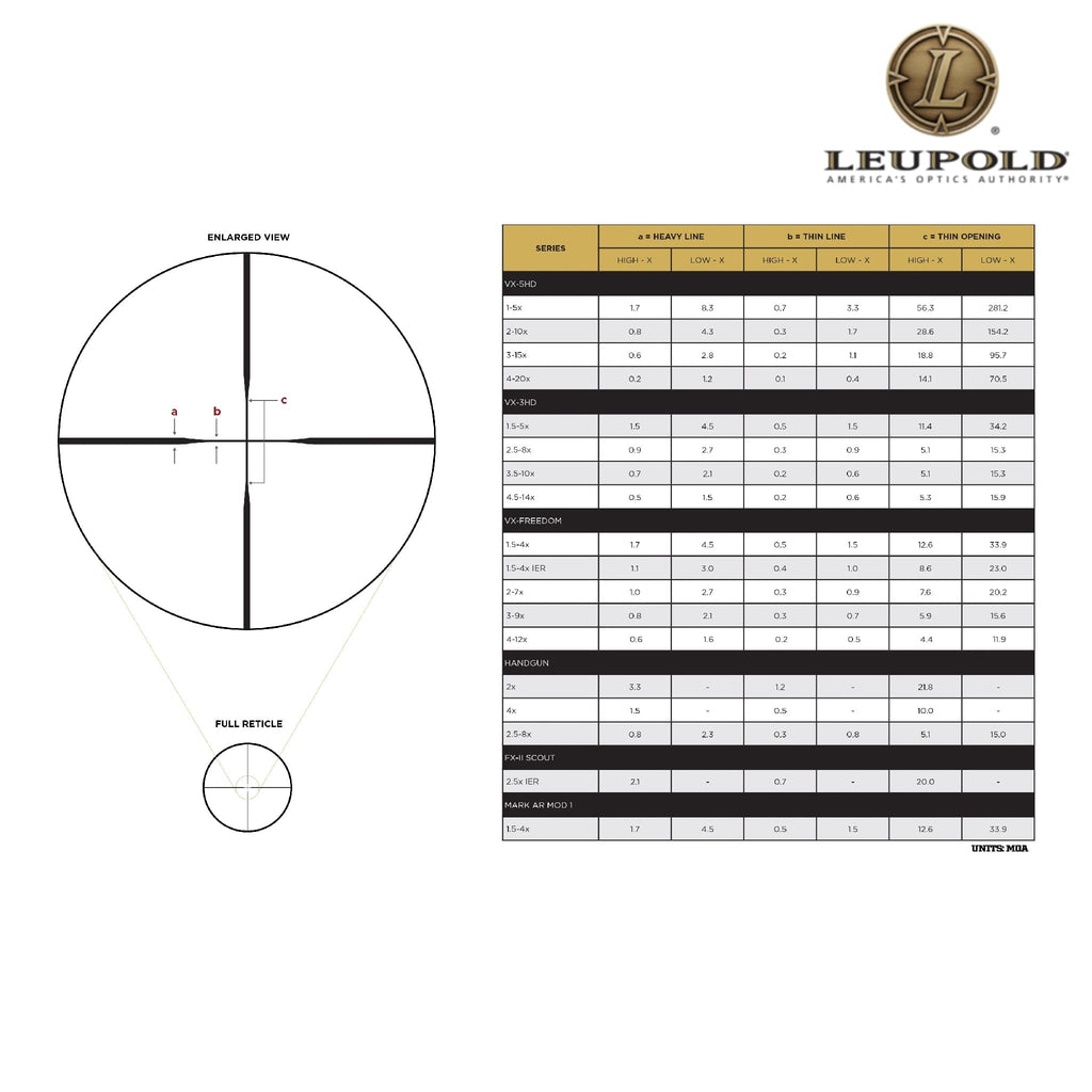 Leupold VX-5HD Gen 2 3-15x44 Rifle Scope CDS-SZL2 SFP Duplex, product image 7