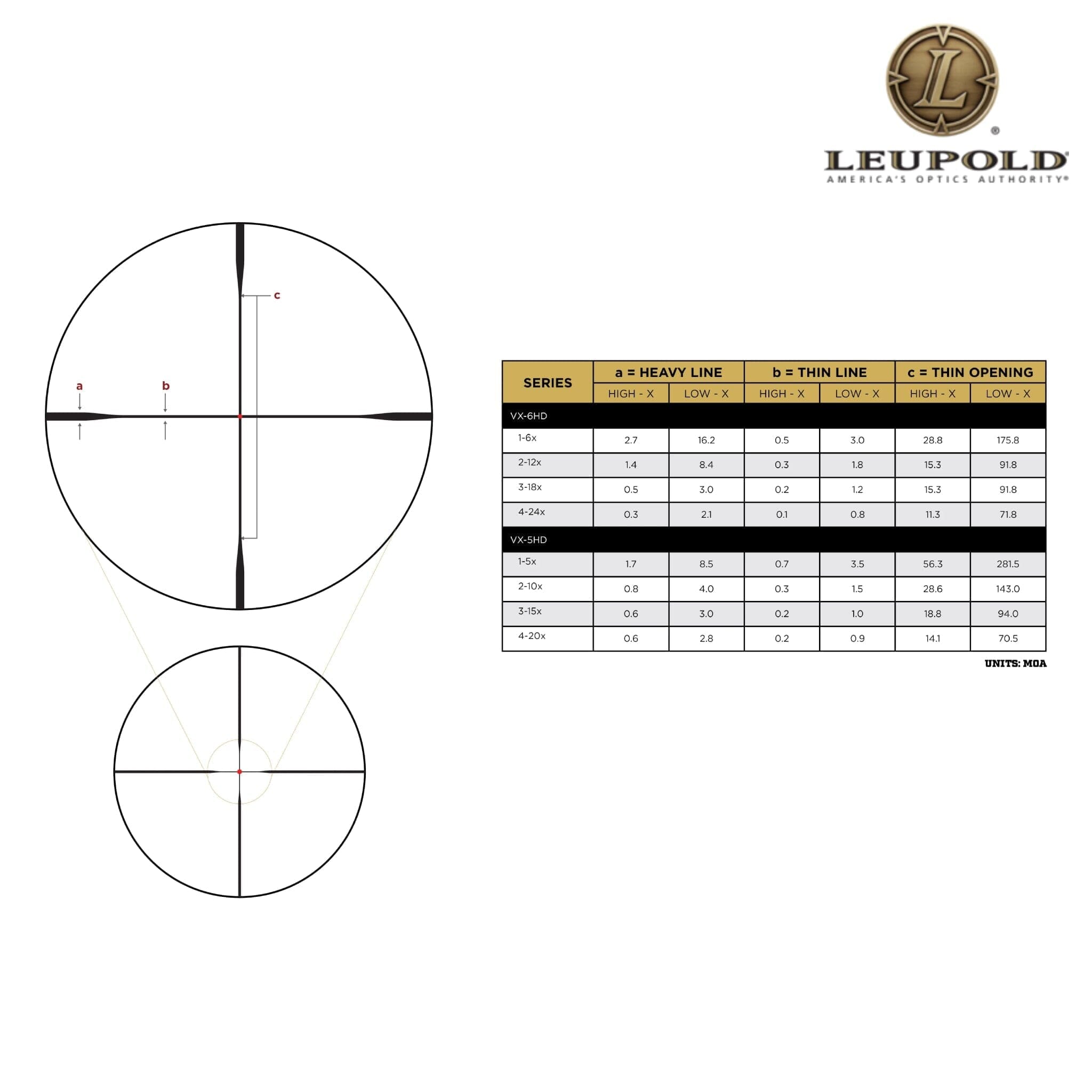 Leupold VX-6HD Gen 2 2-12x42 Rifle Scope CDS-SZL2 Illuminated SFP FireDot Duplex, product image 5
