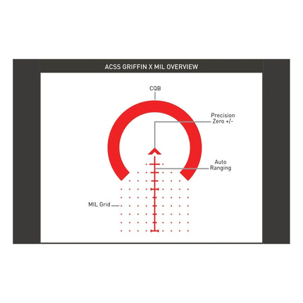 Primary Arms SLx 1-8x24 Rifle Scope ACSS GRIFFIN X MIL Reticle LPVO Rifle Scope Primary Arms 