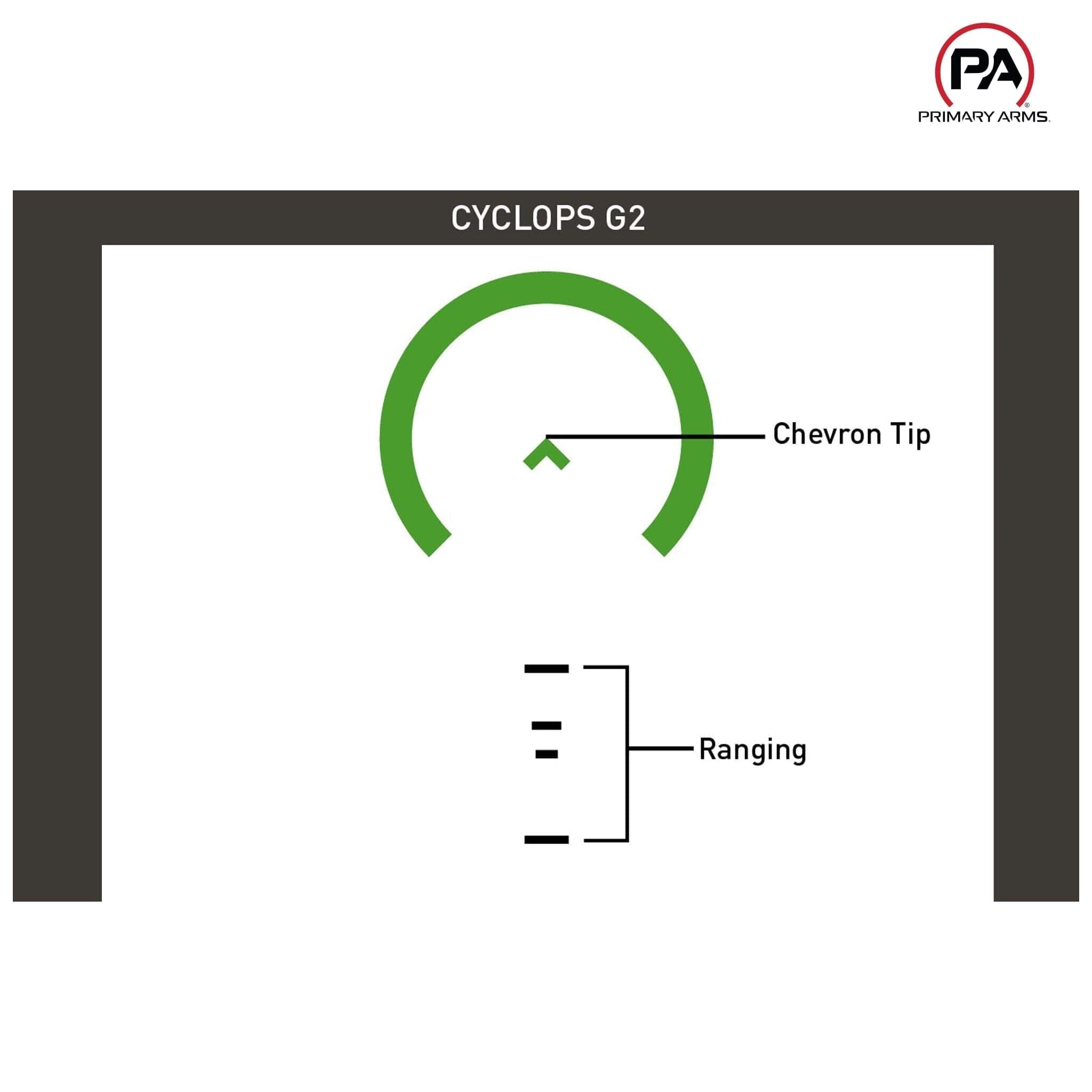 Primary Arms SLx 1X MicroPrism Scope - Green ACSS Cyclops Gen II Reticle Prism Scope Primary Arms 