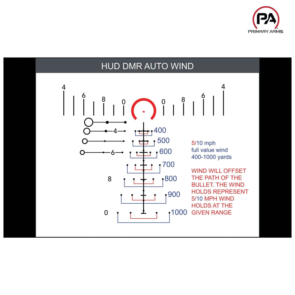 Primary Arms SLx 3-18x50 FFP Gen II Riflescope - ACSS HUD DMR 308 Reticle Rifle Scope Primary Arms 