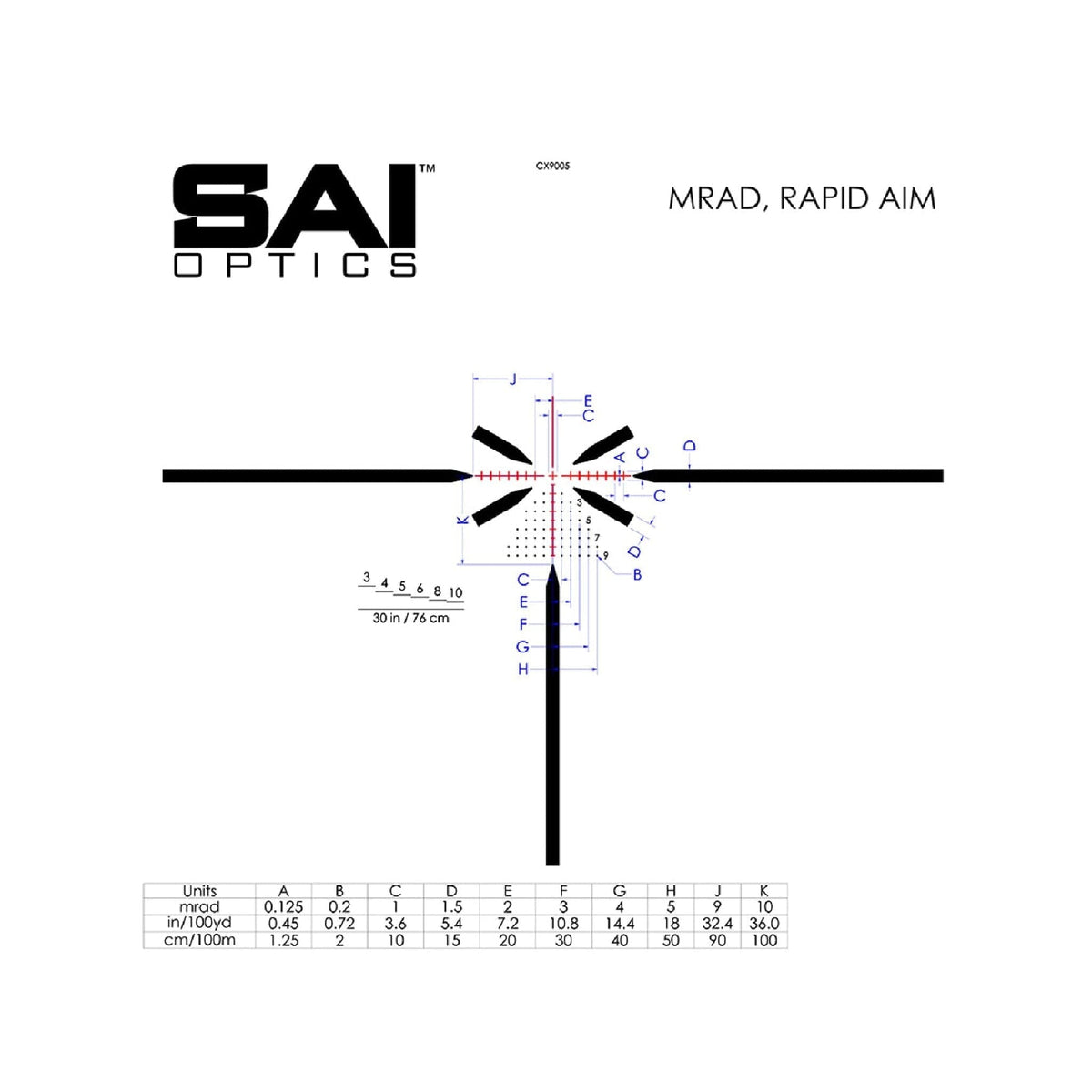 SAI Optics 1-6x24 Riflescope 6.8 BDC RAF Reticle, product image 5