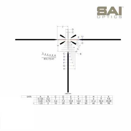 SAI Optics SAI 6 1-6x24mm Rifle Scope 6.8 BDC RAF Reticle RNG16-T170-C30 LPVO Rifle Scope SAI Optics 