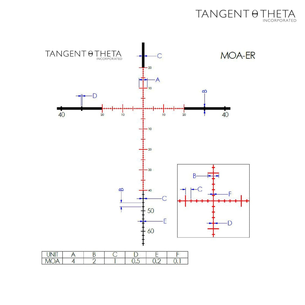 Tangent Theta TT315M 3-15x50 Rifle Scope MOA-ER Reticle - 800102-0103 Rifle Scope Tangent Theta 