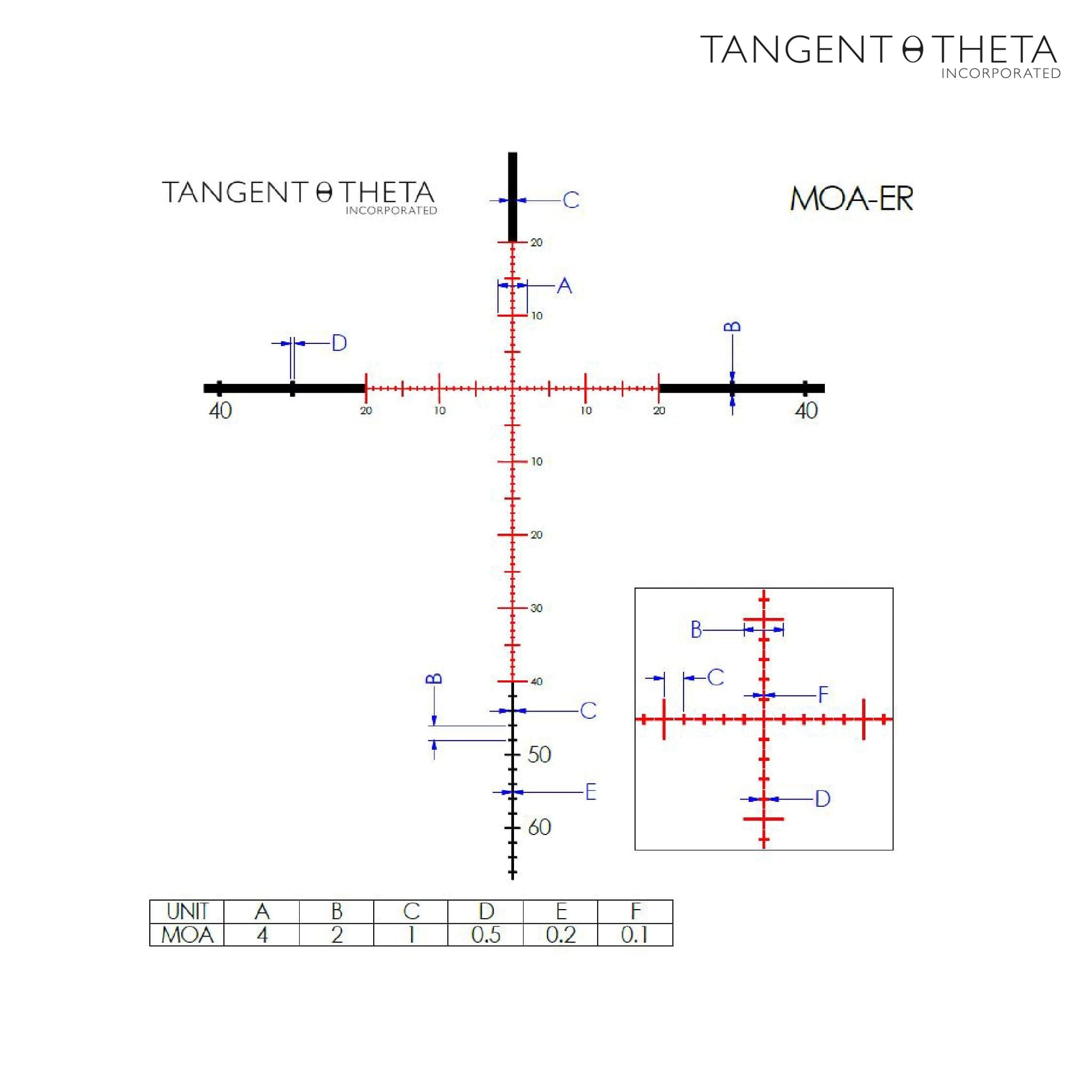 Tangent Theta TT315M 3-15x50 Rifle Scope MOA-ER Reticle - 800102-0103 Rifle Scope Tangent Theta 