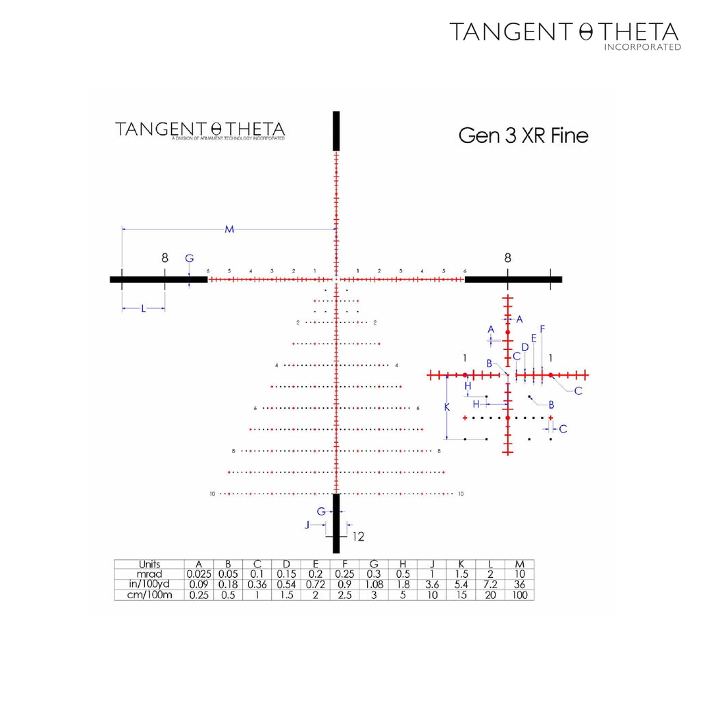 Tangent Theta TT525P 5-25x56 Rifle Scope GEN 3 XR Fine Reticle Black - 800100-0011 Rifle Scope Tangent Theta 