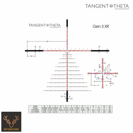 Tangent Theta TT315M 3-15x50mm Rifle Scope GEN 3 XR Reticle Rifle Scope Tangent Theta 