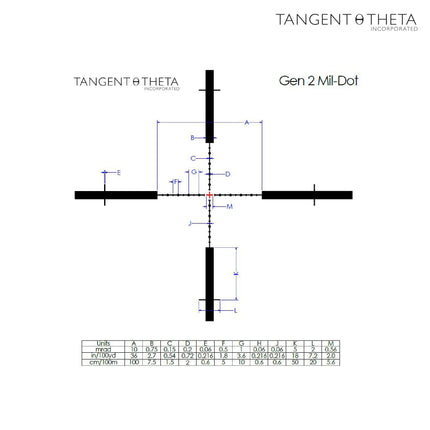 Tangent Theta TT315P 3-15x50mm Rifle Scope GEN 2 Mil-Dot Reticle Rifle Scope Tangent Theta 