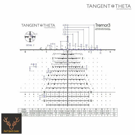 Tangent Theta TT315P 3-15x50mm Rifle Scope HOURUS TREMOR3 Reticle Rifle Scope Tangent Theta 