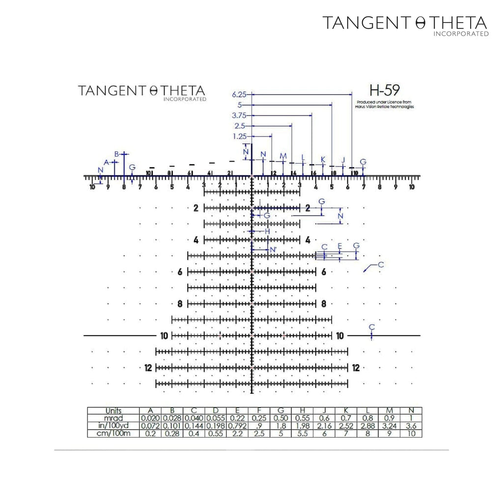 Tangent Theta TT525P 5-25×56 Professional Marksman H59 First Focal Plane Riflescope - 800100-0007 Rifle Scope Tangent Theta 