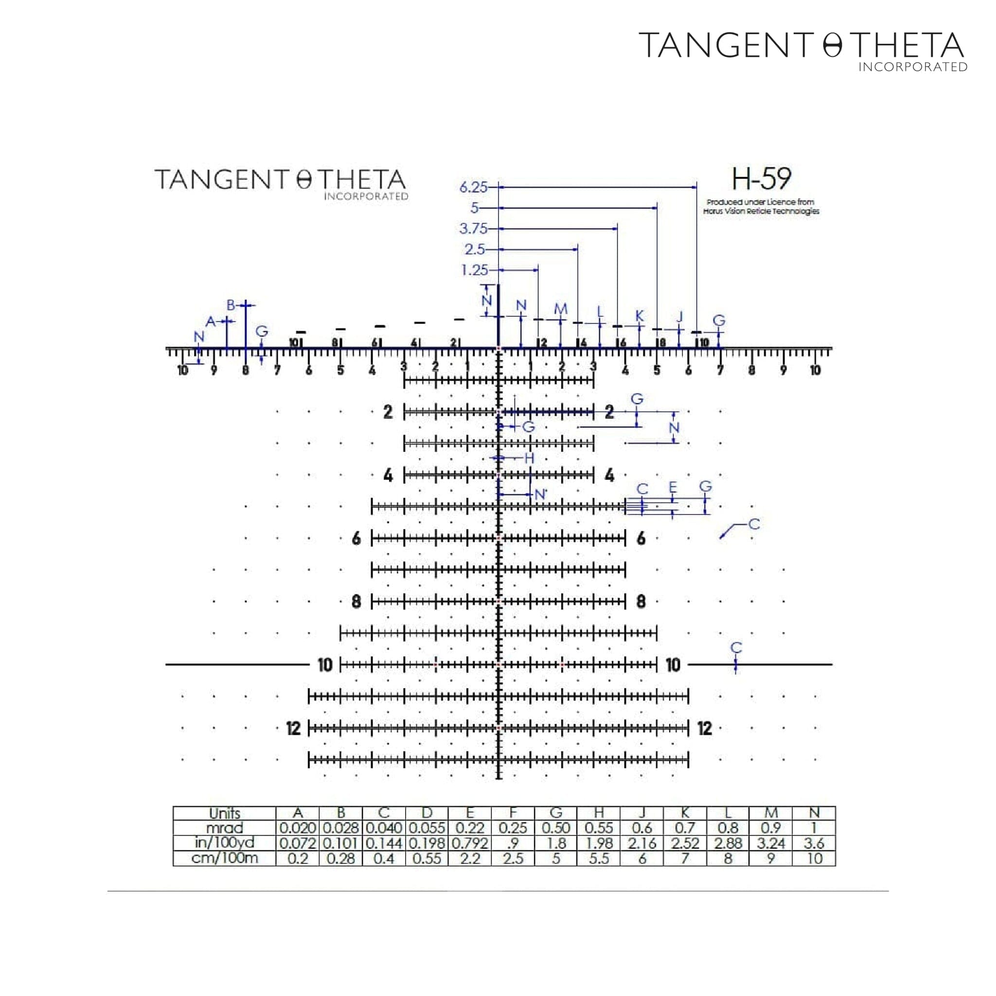 Tangent Theta TT525P 5-25×56 Professional Marksman H59 First Focal Plane Riflescope - 800100-0007 Rifle Scope Tangent Theta 